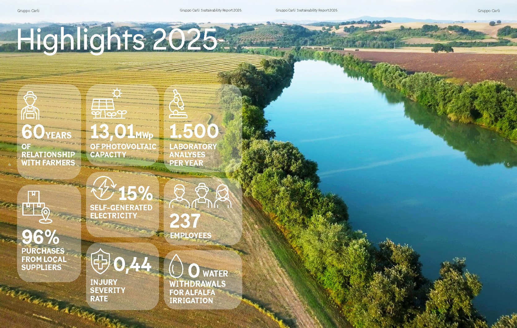 Highlights of 2025 Gruppo Carli sustainability report.pdf